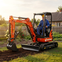 Excavator Hidrolik untuk Instalasi Rumah Kaca, Aplikasi Hortikultura, Persiapan Lahan, dan Pekerjaan Tanah