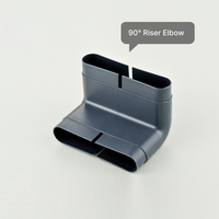 Système de conduits plats sous plancher en PVC pour la distribution d'air frais et la ventilation CVC