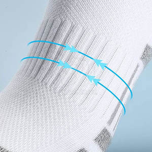 Service OEM, faible MOQ, chaussettes décontractées à vendre, dernier design, chaussettes athlétiques décontractées respirantes, best-seller - Product Image 4
