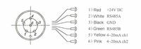 PPM-HLF-2 RS485 Sensor kualitas minyak Analog Online Sensor kualitas oli PPM-HLF-2
