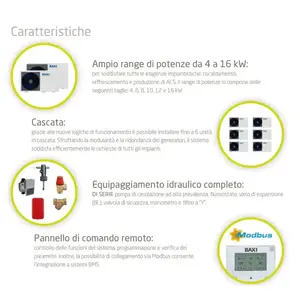 Baxi Auriga 16 M-A Bomba de Calor Monofásica Inverter Monobloque de 16 kW para el Hogar R32 - Product Image 4