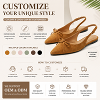 Mules plates d'été pour femmes en cuir PU avec nœud et bout pointu, semelle antidérapante en TPR, personnalisables avec logo OEM
