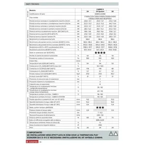 Caldera de Gas de Condensación Ariston Cares S de 24 kW para Metano o GLP, Calentador de Gas de Alta Eficiencia - Product Image 6