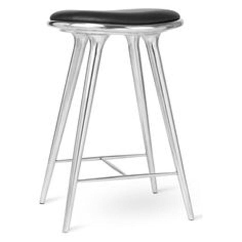 ปรับแต่ง