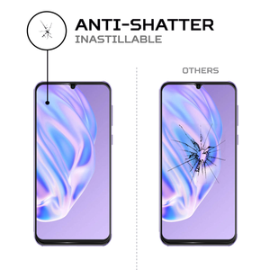 ฟิล์มกันรอยหน้าจออูเลโฟน โน้ต 6 - Product Image 5