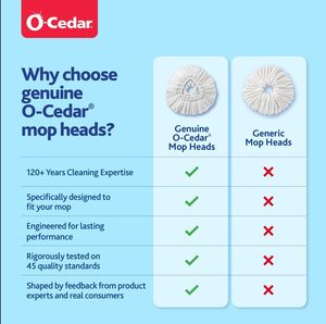 หัวม็อบถูพื้นแบบหมุน O-Cedar EasyWring รุ่นรีฟิล (แพ็ค 2 ชิ้น) - Product Image 5