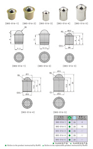 SK5-016 Chất lượng cao cấu trúc đơn giản hạt thép không gỉ Vòng bóng bắt - Product Image 2