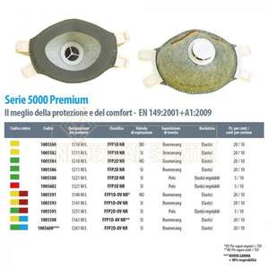 Serie 5000 Respirateurs et masques haut de gamme Modèle 1005584 - Product Image 1