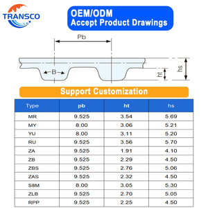 <span class=keywords><strong>Courroie</strong></span> <span class=keywords><strong>de</strong></span> <span class=keywords><strong>distribution</strong></span> haute performance, qualité stable, <span class=keywords><strong>courroie</strong></span> <span class=keywords><strong>de</strong></span> <span class=keywords><strong>distribution</strong></span> automobile pour l'entretien et la réparation des voitures - Product Image 3