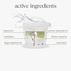 Gel Corporal Anticelulítico de Marca Privada 75ml |   Gel Reafirmante y Adelgazante OEM ODM con Efecto Leggings - Product Image 2