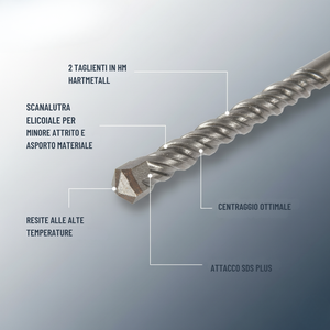 Đầu đính kèm mũi khoan SDS-Plus s4l cho vật liệu xây <span class=keywords><strong>d</strong></span>ựng 8x210mm gói 1 cho khoan xây & bê tông - Product Image 5