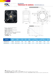 STK TRD4028 FD SERIES 40*40*28mm DC AXIAL FAN 12V 24V - Product Image 2