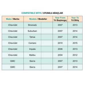 Clips de Retención para Paneles de Puerta para Chevrolet, GMC, Cadillac, Buick - 100 Piezas - Product Image 5