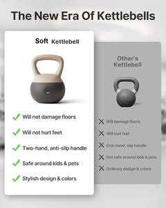 Set <span class=keywords><strong>di</strong></span> Kettlebell Morbidi per Allenamento <span class=keywords><strong>di</strong></span> Forza a Casa Maniglia Ampia Rivestimento Morbido Base Ammortizzata per Uomo Donna in Ghisa - Product Image 3