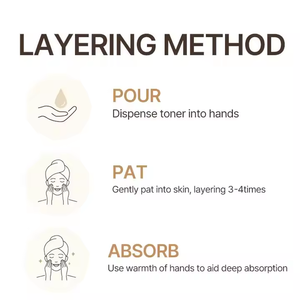 Ginger6 Toner blanchissant-Brume éclaircissante végétalienne coréenne avec eau de gingembre niacinamide et fleur blanche pour anti-rides - Product Image 6