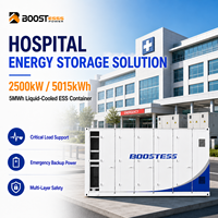 Conteneur de batterie à refroidissement liquide 5 MWh, durée de vie 8000+ cycles, 314 Ah LFP, ESS de secours pour centres de données, hôpitaux et alimentation critique