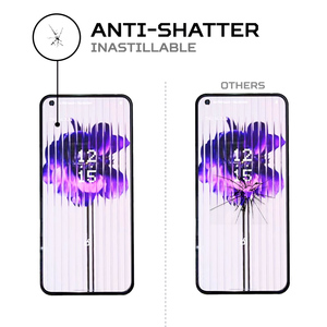 ฟิล์มกันรอย ANTISHOCK สำหรับ Nothing Phone 1 - Product Image 5