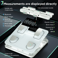 Báscula Inteligente para Baño con Análisis de Grasa Corporal y BMI Personalizado, con Soporte SDK