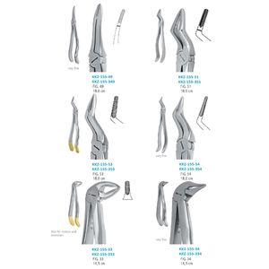 Juego de Instrumentos Quirúrgicos Dentales de Acero Inoxidable con Patrón Americano, Fuente de Alimentación Manual, Logotipo Personalizado, Fórceps para Extracción Dental - Product Image 3