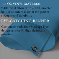 Personnalisable Double Face Opaque Maille Vinyle Surface Brillante UV Jet D'encre Tissu PVC 100% Étanche Extérieur Affiche Matériaux