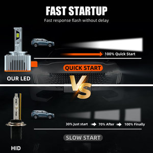 Tres tubos de cobre Bombillas de luz para automóvil Serie <span class=keywords><strong>D</strong></span> D1S D2S D3S D4S D5S D8S Faros delanteros LED universales para automóvil - Product Image 5
