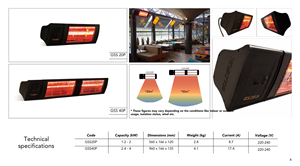 Calentador Infrarrojo para Exteriores con Recubrimiento de Polvo de Vidrio WISE COMPANY para Pérgola - Product Image 6