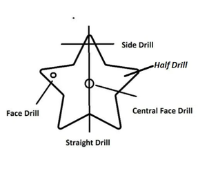 Perles de pierre de soleil noire naturelle en forme d'étoile sculpture en cristal pour la décoration de guérison Reiki et la fabrication de bijoux - Product Image 4