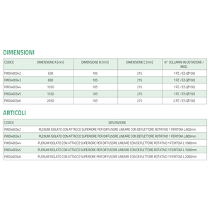 Tecnosystemi Deflector Rotatorio de 1 Ranura con Conexión Superior de Pleno Aislado de Aluminio, Ángulo de Hoja de 90° para Difusor Lineal HVAC - Product Image 3