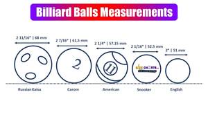 Juego Completo de Bolas de Billar de Resina Personalizables, Económicas y Duraderas, Coloridas, de 16 Piezas, Juego Profesional de Mesa de Billar con Logotipo Personalizado, India - Product Image 4