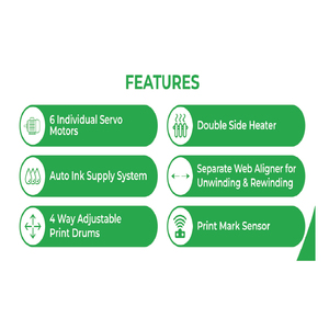 Impresora Flexográfica Inteligente Sin Cambio de Tambor - Product Image 4