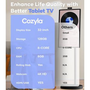 ขาตั้งทีวีแบบเคลื่อนย้ายได้ขนาด 32 นิ้ว พร้อมล้อหมุนได้รอบทิศทาง แบตเตอรี่ในตัว จอสัมผัส รองรับการเข้าถึงแบบมือถือ - Product Image 4