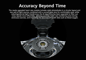 Reloj inteligente <span class=keywords><strong>Huawei</strong></span> <span class=keywords><strong>2023</strong></span> original, pantalla AMOLED, NFC, relojes inteligentes de Fitness, resistente al agua 5AT, relojes inteligentes 2025 - Product Image 2