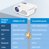 H96 Max PJ-X6 Android 11 projecteurs 1080P 280 ANSI BT 5.4 projecteur 2GB 16GB WIFI6 projecteur de film à domicile