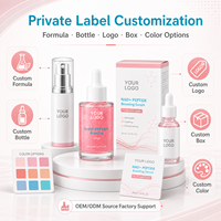 Sérum Peptidique NAD à Marque Blanche avec Niacinamide 2% Collagène Végétalien OEM ODM Soin Visage Revitalisant pour Peaux Normales