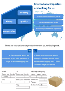 Авиаперевозки, логистика, экспедирование грузов из Китая в Нью-Йорк, Лос-Анджелес, Вашингтон, Канаду - Product Image 6