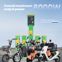 Estación de Carga para Bicicletas Eléctricas y Scooters Compartidos al Aire Libre, 10 Puertos, Salida de CA de 8000W, Interfaz Tipo 1/2/GBT, Resistente a la Lluvia, con Tarjeta/Código Inteligente