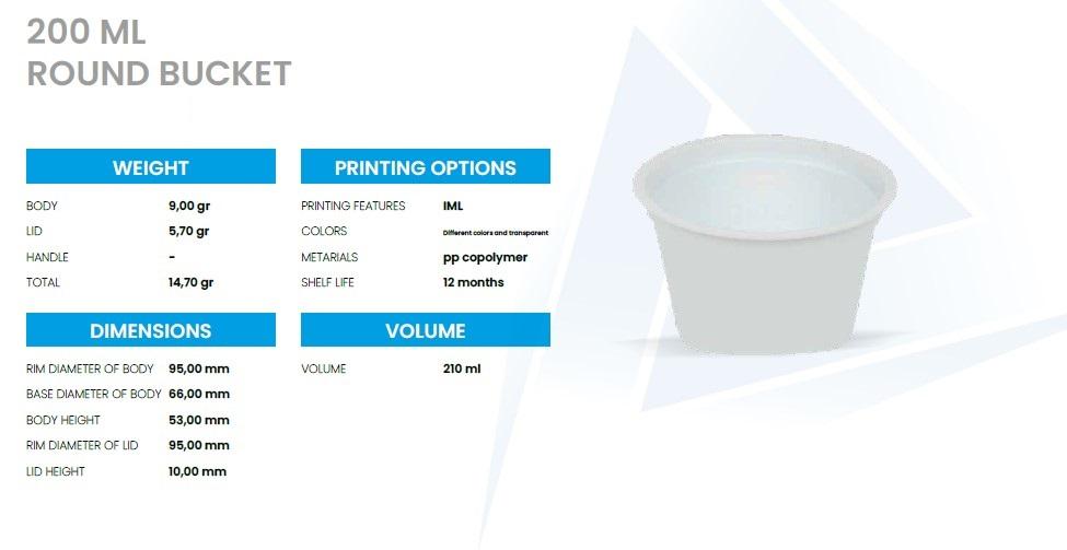 สีที่ต่างกันและโปร่งใส