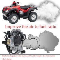 Carburateur TRX650 universel utilisé pour Honda Rinco 2003-2005 TRX650 Pièce de rechange pour moto OEM 16100 HN8 013