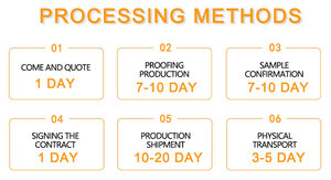 YORK เสื้อแจ็กเก็ตผ้าไนลอนผู้ชายปักลายสไตล์สตรีทหนา - Product Image 2