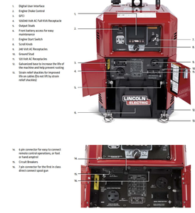 ENTREGA A DOMICILIO Soldadoras Impulsadas por Motor de 260 MPX - Product Image 3