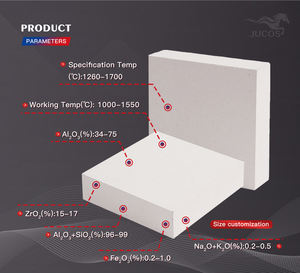Panel Rígido <span class=keywords><strong>de</strong></span> Aislamiento Térmico <span class=keywords><strong>de</strong></span> Fibra Cerámica <span class=keywords><strong>de</strong></span> <span class=keywords><strong>Alta</strong></span> Temperatura, 20 mm, 1050 °C, 1260 °C, Blanco, para Revestimiento <span class=keywords><strong>de</strong></span> Hornos - Product Image 2