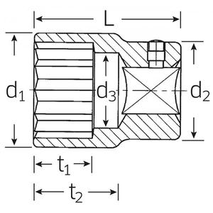 Clés à douille Stahlwille 3/4 pouces – Gamme Premium - Product Image 2