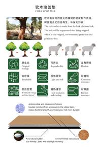Tapis de yoga pour enfants en liège recyclé, petit format <span class=keywords><strong>Tiny4k</strong></span>, prix de gros, personnalisable, pour le dropshipping - Product Image 2