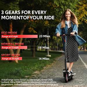 Trottinette électrique pour adultes, pneus mi-range mph, suspension avant double, pliable, éclairage latéral intégré - Product Image 5