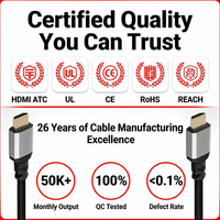 Câble HDMI 2.1 8K Ultra HD 48 Gbps Haute Vitesse Câble Tressé OEM