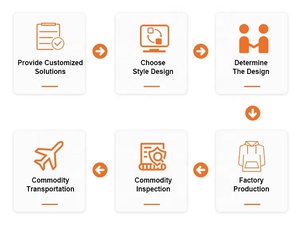 OEM เต็มรูปแบบที่กำหนดเองฤดูร้อนคู่ชุดสำหรับผู้ชายผู้หญิงกางเกงขาสั้นชุดที่มีโลโก้แบรนด์ของคุณ - Product Image 6