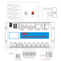 Carte de contrôle de machine de gravure MACH3, carte d'interface USB, carte de contrôle CNC pour machines de gravure à 3/4/6 axes