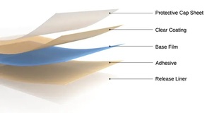 Film de protection de peinture transparent - Product Image 5