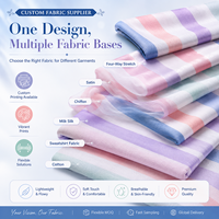 Tissu en mousseline de polyester doux à rayures larges personnalisables, motif floral, très demandé, pour écharpes, chemises, foulards – Usine OEM/ODM