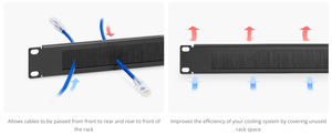 Barre de gestion des câbles de <span class=keywords><strong>19</strong></span> pouces, panneau de passage 1U, bande de brosses, gris - Product Image 2